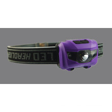 Portable Night Running Headlamp